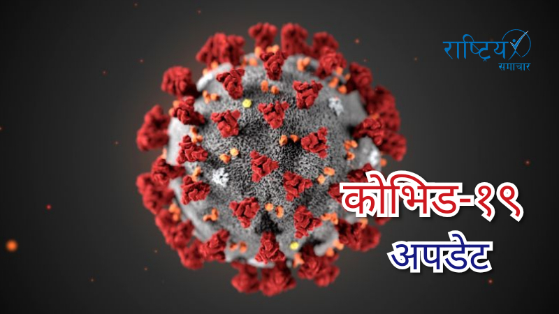 विश्वमा २४ घण्टामा थपिए तीन लाख ४४ हजारभन्दा बढी कोरोना संक्रमित